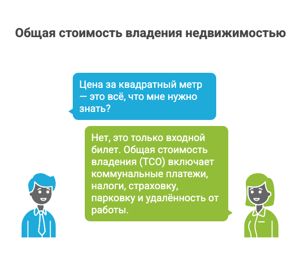 новостройки СПб от застройщика